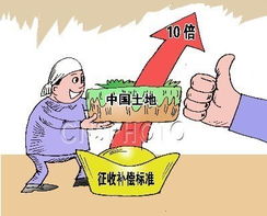 房屋拆迁补偿纠纷